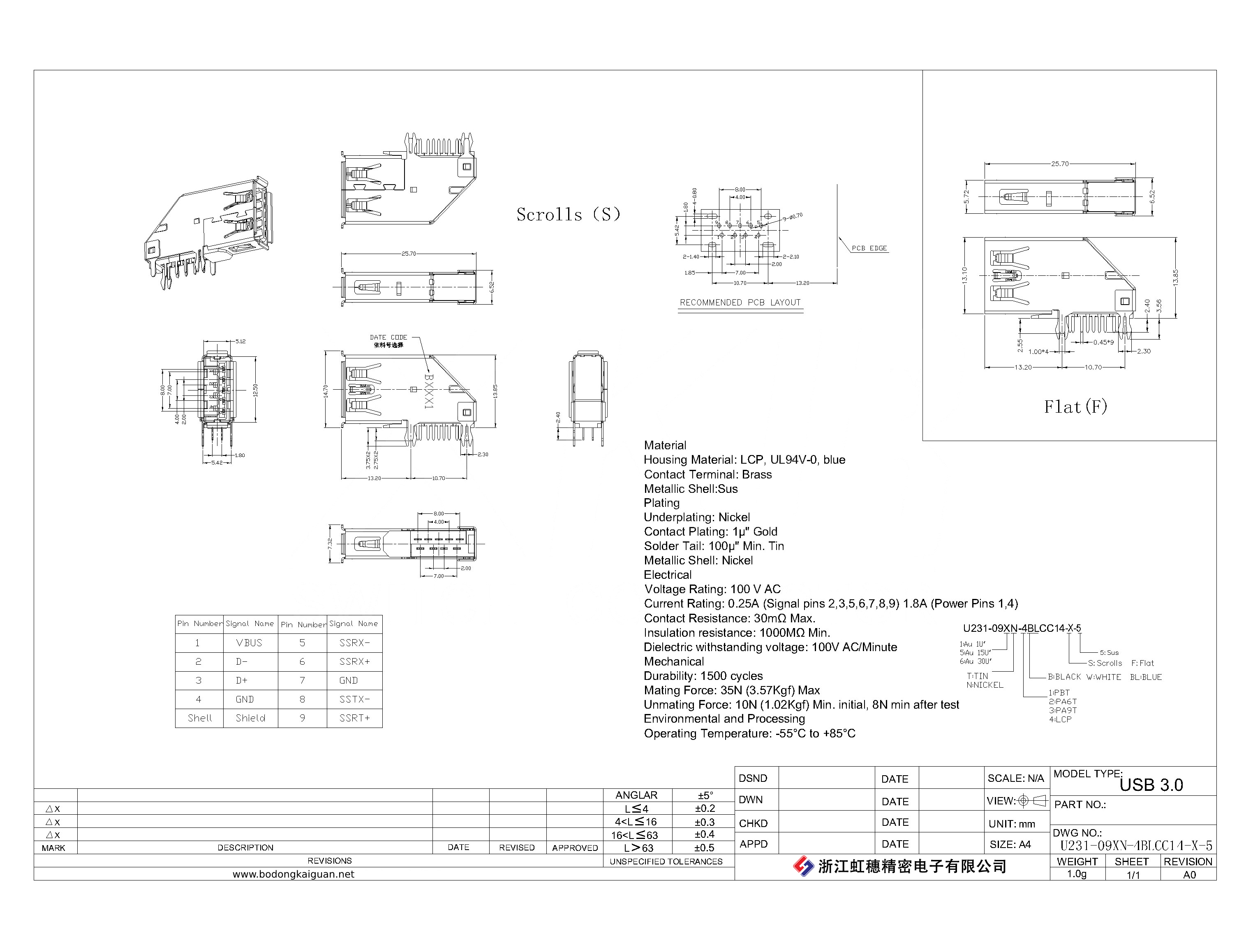 U231-09XN-4BLCC14-X-5