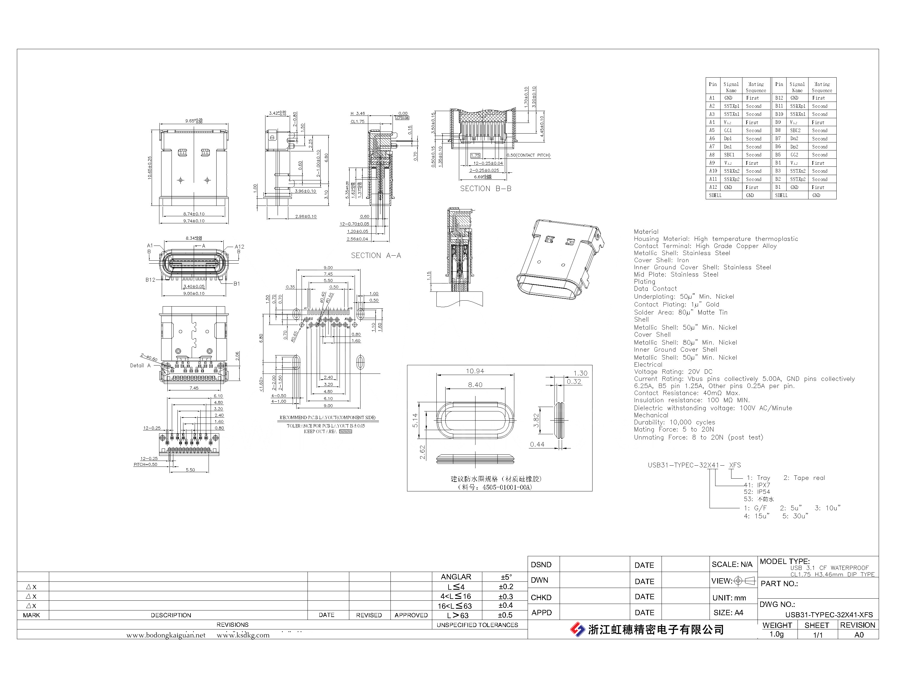 USB31-TYPEC-32X41-XFS